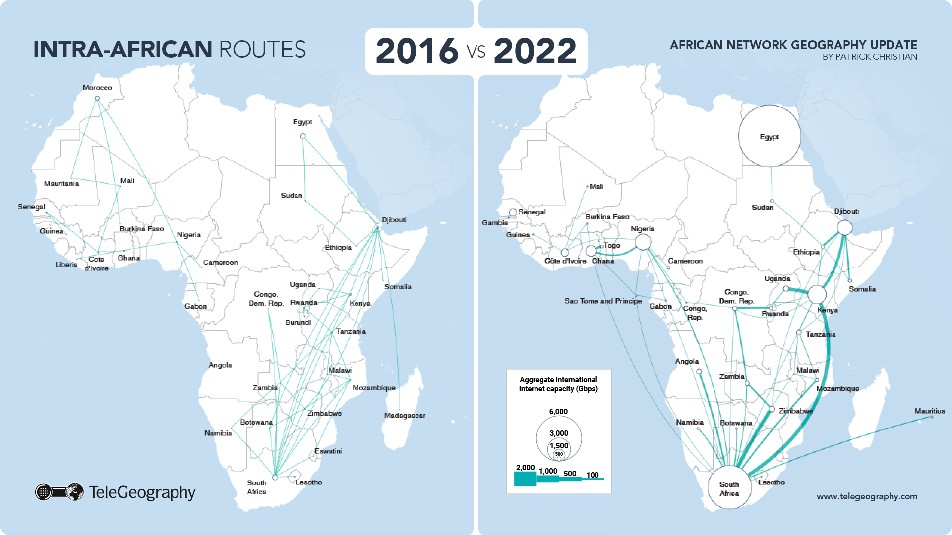 African Telecom Infrastructure Developments Empower Cloud, CDNs, And ...
