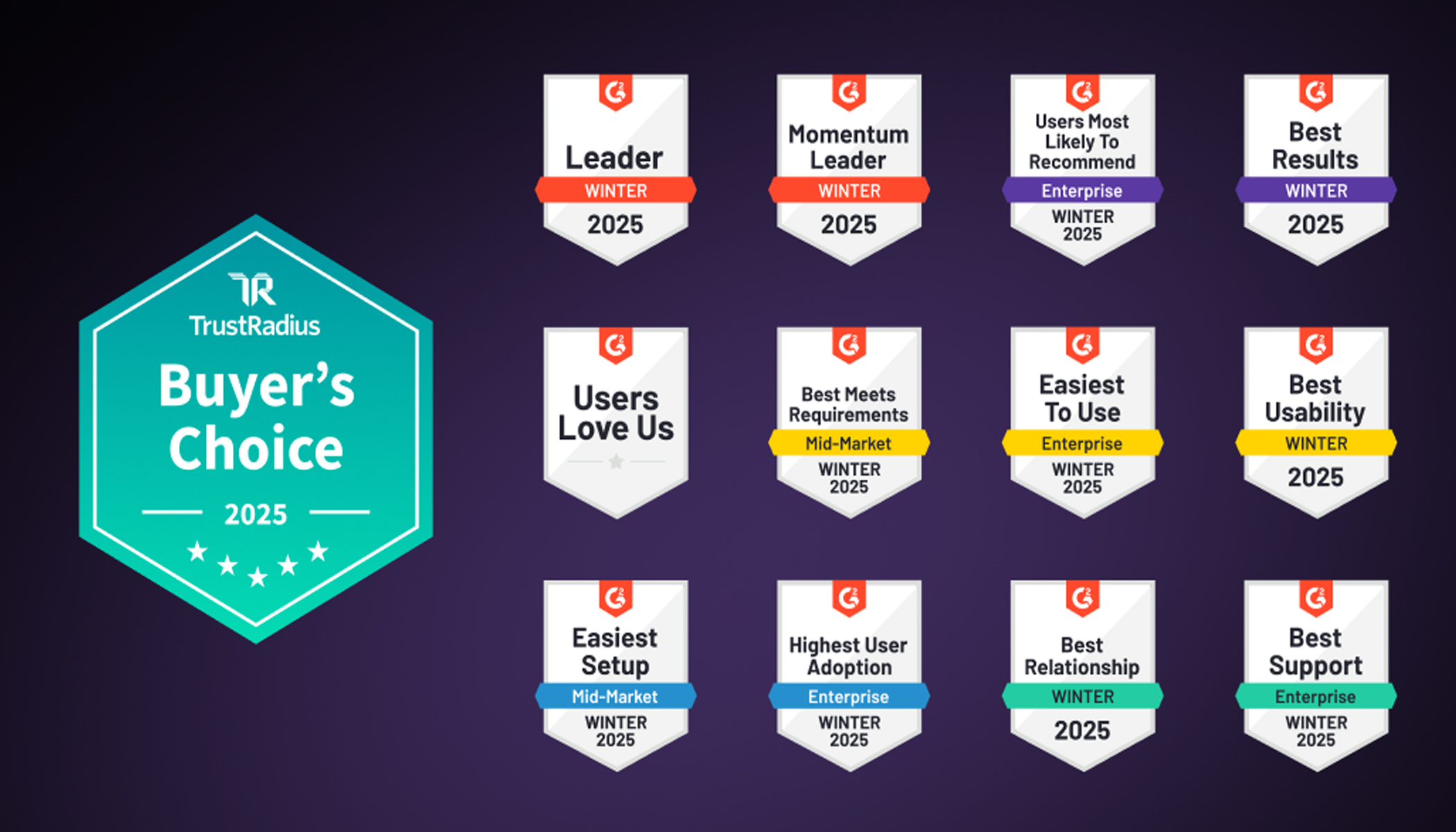 Webex Emerges As Leading Webinar Software Of 2025: Recognition From G2 And Trustradius