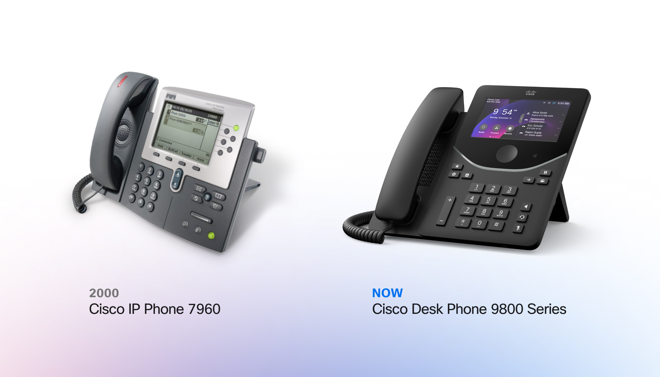 Cisco Ip Phones: Celebrating 25 Years Of Innovation In Business Communication